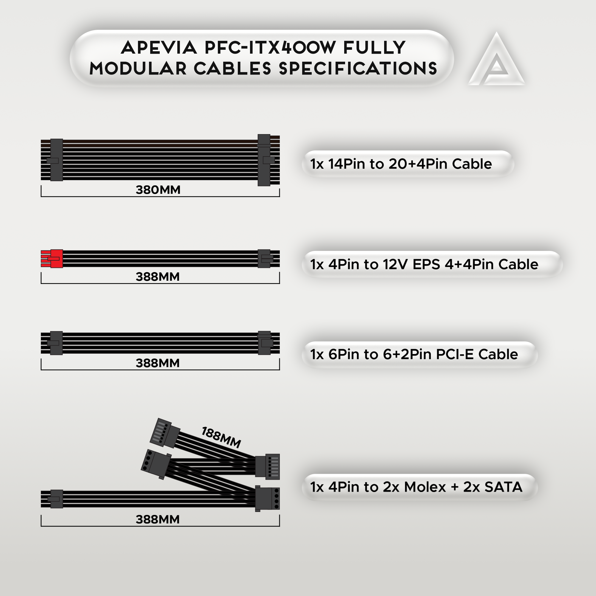 Apevia | ITX-PFC400W | 400W+ | Power Supply